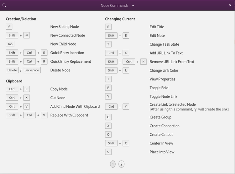 Shortcuts Cheatsheet